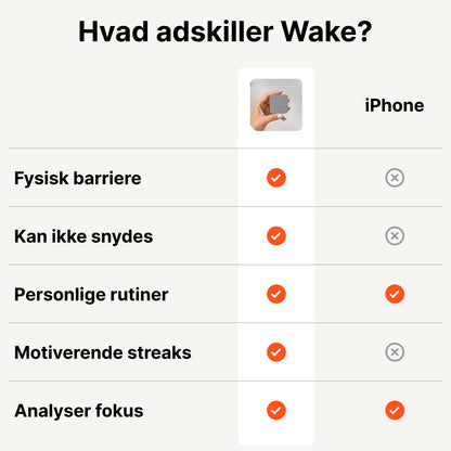 Wake